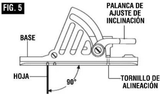 FIG. 5 PALANCA DE AJUSTE DE INCLINACIÓN BASE HOJA 90° TORNILLO DE ALINEACIÓN