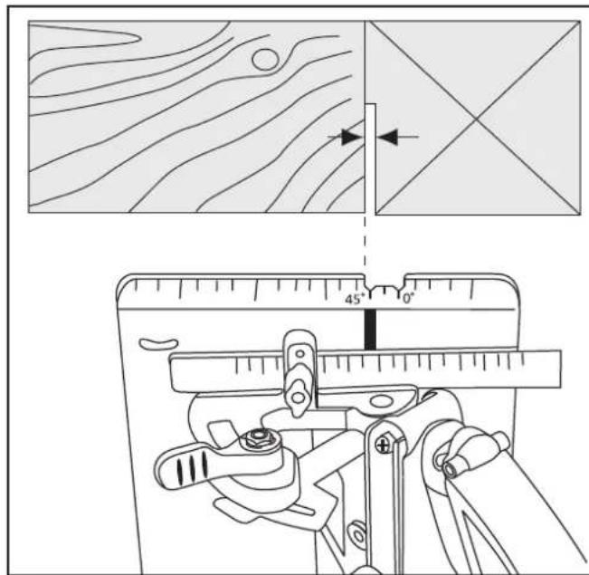 Gamma CS13185 - Scie circulaire avec laser 1.300 watts - 10