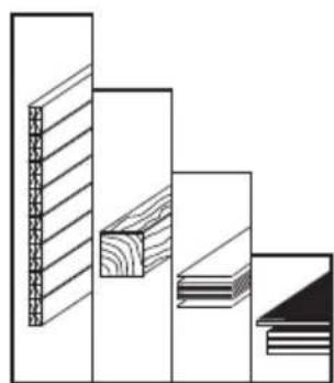 Flex CSE 55 T - Speed control - 3