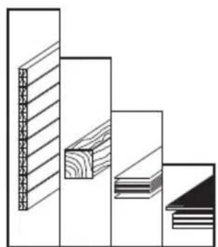Flex CSE 55 T - Drehzahlregelung - 3