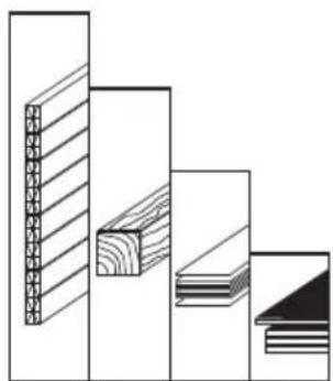 Flex CSE 55 T - Regulácia otáčok - 3
