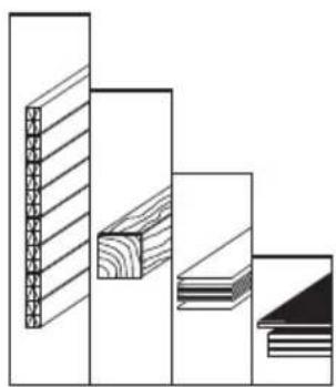 Flex CSE 55 T - Toerentalregeling - 3