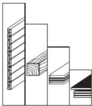 Flex CSE 55 T - Regulacja liczby obrotów - 3