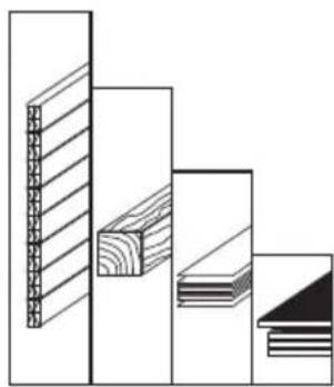 Flex CSE 55 T - Regolazione della velocità di rotazione - 3