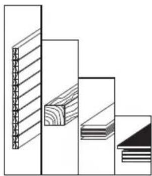Flex CSE 55 T - Regulación de velocidad - 3