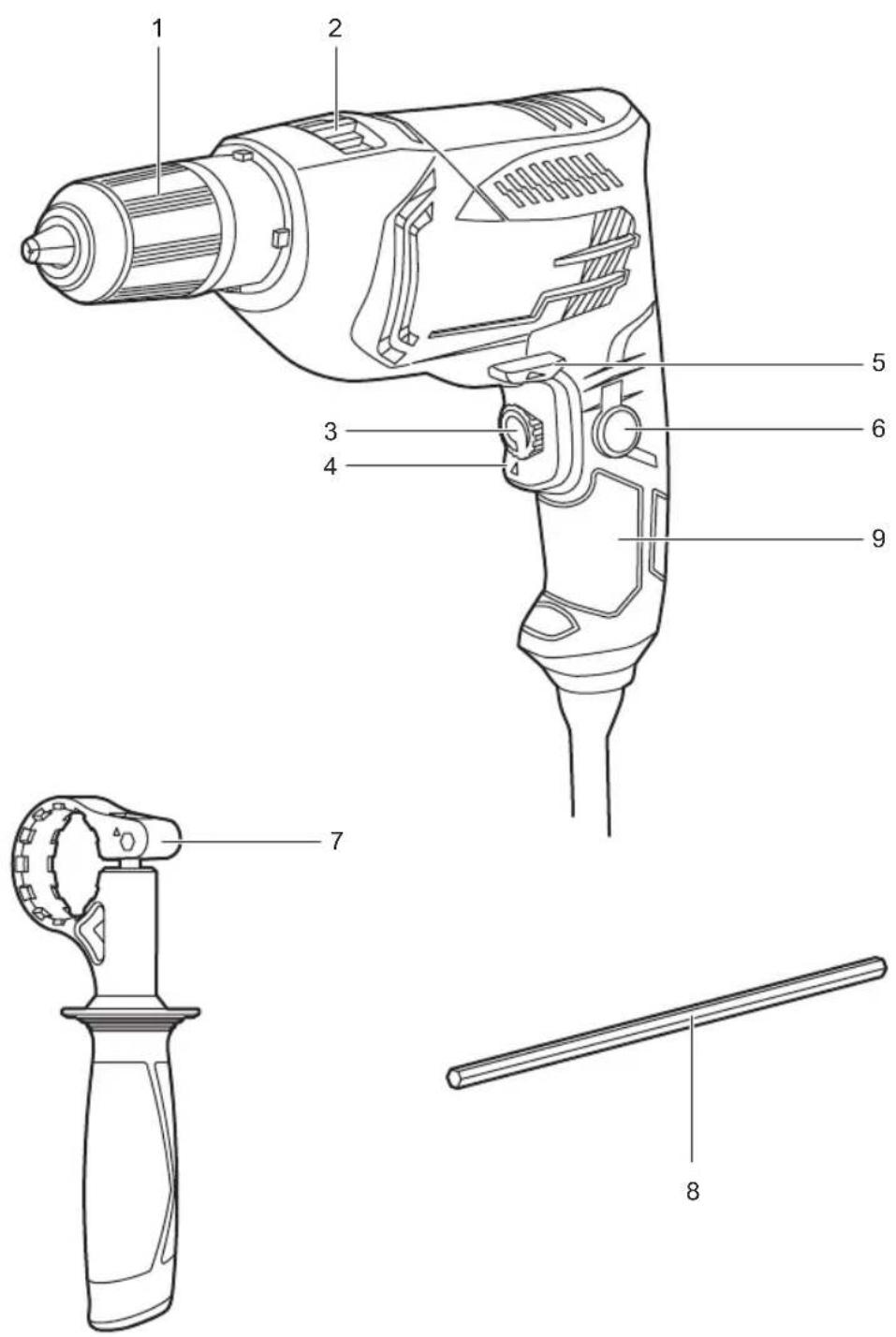 RYOBI RPD800 - OBOZNÁMTE SA S VAŠÍM PRODUKTOM - 4