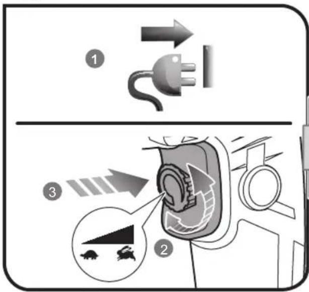 RYOBI RPD680 - OBOZNÁMTE SA S VAŠÍM PRODUKTOM - 13