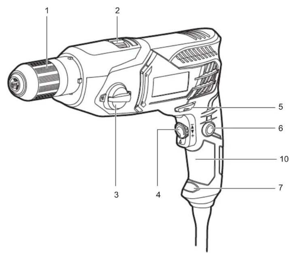 RYOBI RPD1200 - VAROVANIE - 4