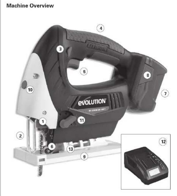 EVOLUTION RAGE7 - SAFETY LABELS & SYMBOLS - 1