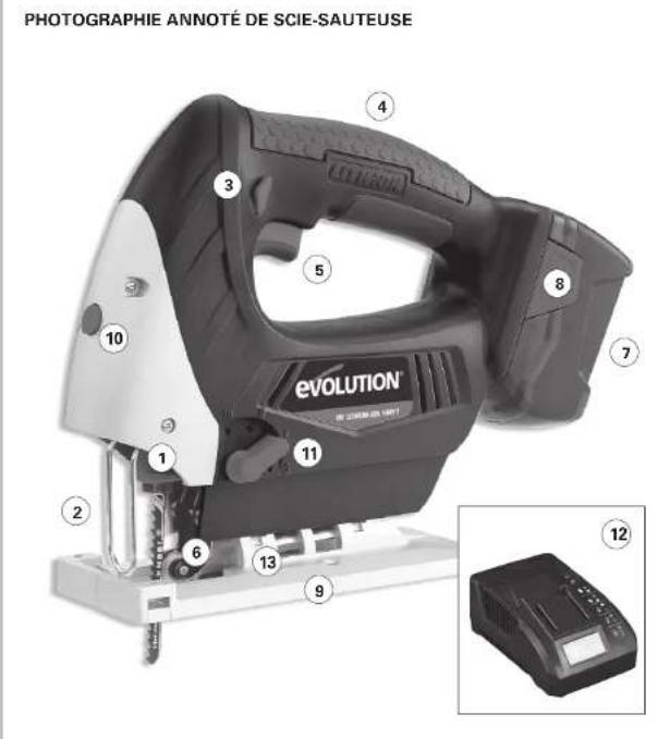 EVOLUTION RAGE7 - ETIQUETTES & SYMBOLES - 1