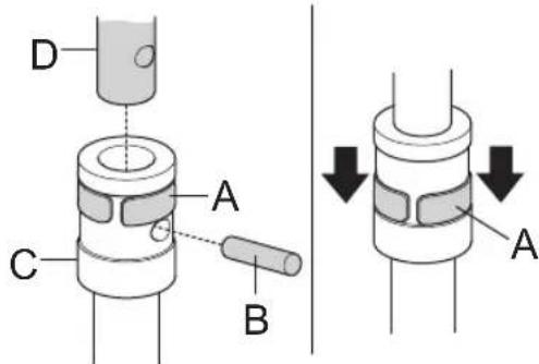 HUSQVARNA 543AE15 - Montarea melcului - 2