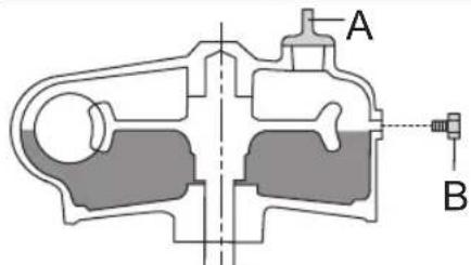 HUSQVARNA 543AE15 - Ulekanne - 3