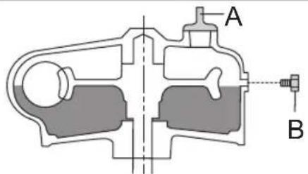 HUSQVARNA 543AE15 - Gettriebe - 3
