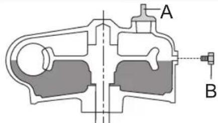 HUSQVARNA 543AE15 - Gear - 3