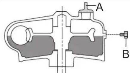 HUSQVARNA 543AE15 - Gear - 3