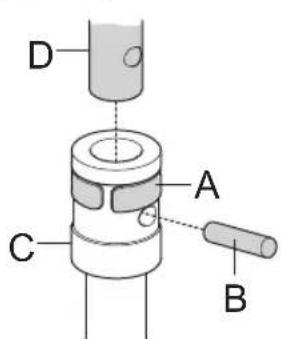 HUSQVARNA 543AE15 - Encaixar o perforador - 2