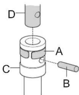 HUSQVARNA 543AE15 - Poran asentaminen - 2