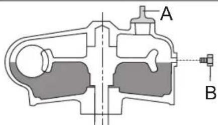 HUSQVARNA 543AE15 - Skrin prevodovy - 3