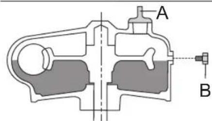 HUSQVARNA 543AE15 - Engrenagem - 3