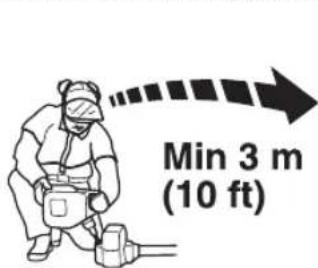 HUSQVARNA 543AE15 - Yakit ikmali - 2