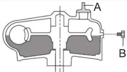 HUSQVARNA 543AE15 - Växel - 3
