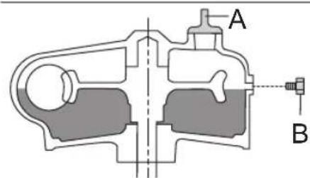 HUSQVARNA 543AE15 - Engranaje - 3