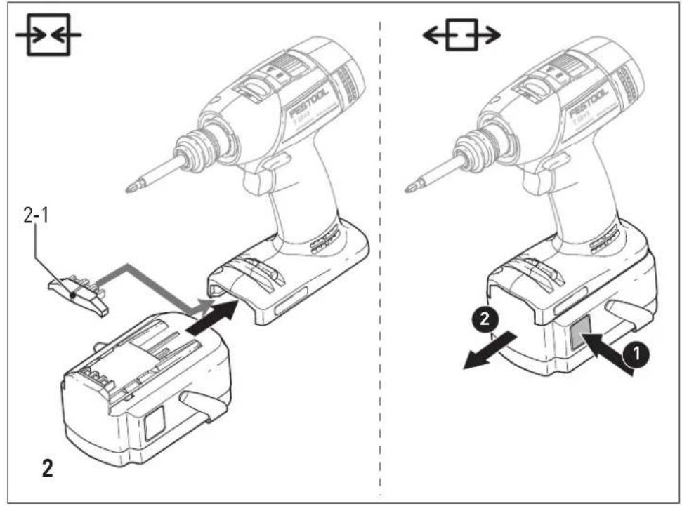 FESTOOL T 15+3 - 3