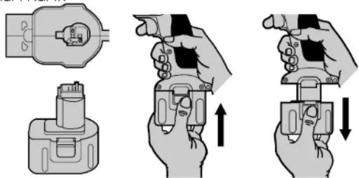 DEWALT DW988 - Important Charging Notes - 1