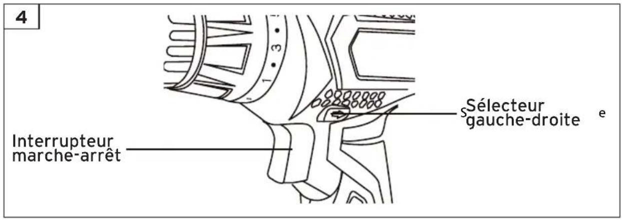 Gamma CD12HP - CE Conformiteitsverklaring - 5