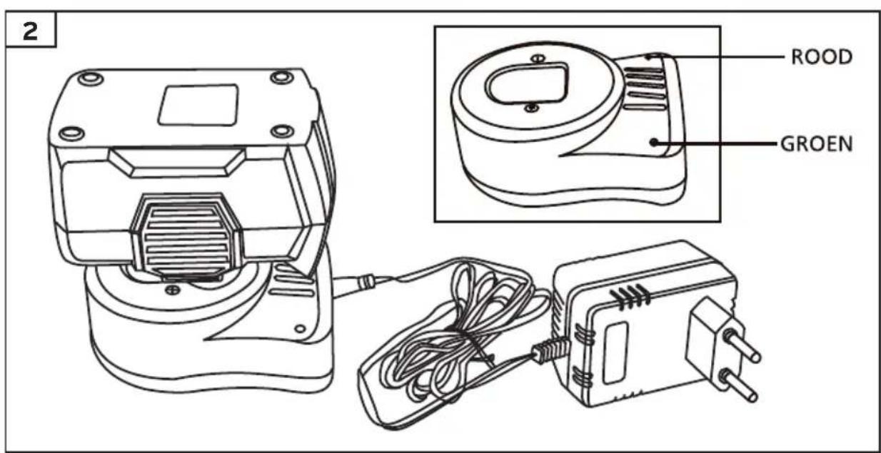 Gamma CD12HP - 2