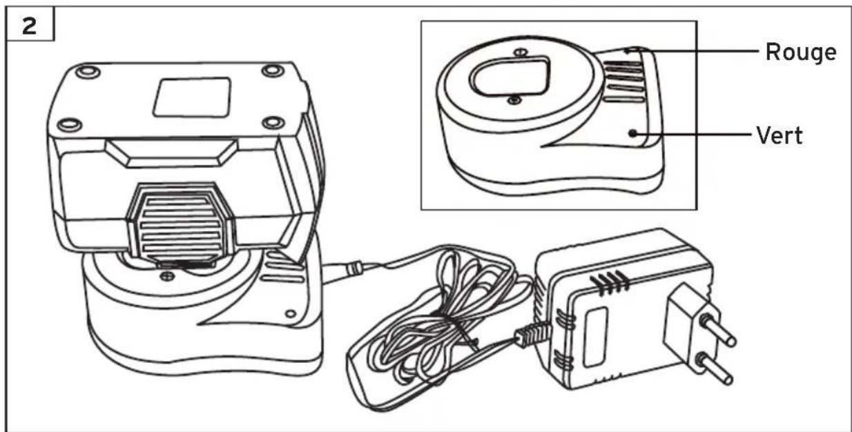 Gamma CD12HP - CE Conformiteitsverklaring - 3