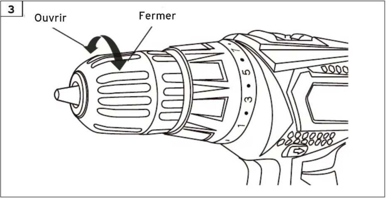 Gamma CD12HP - CE Conformiteitsverklaring - 4