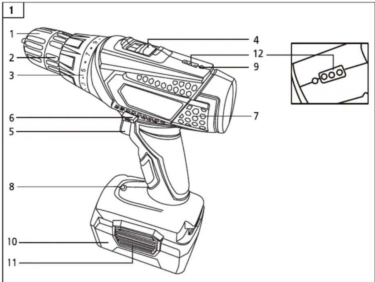 Gamma CD12HP - CE Conformiteitsverklaring - 2