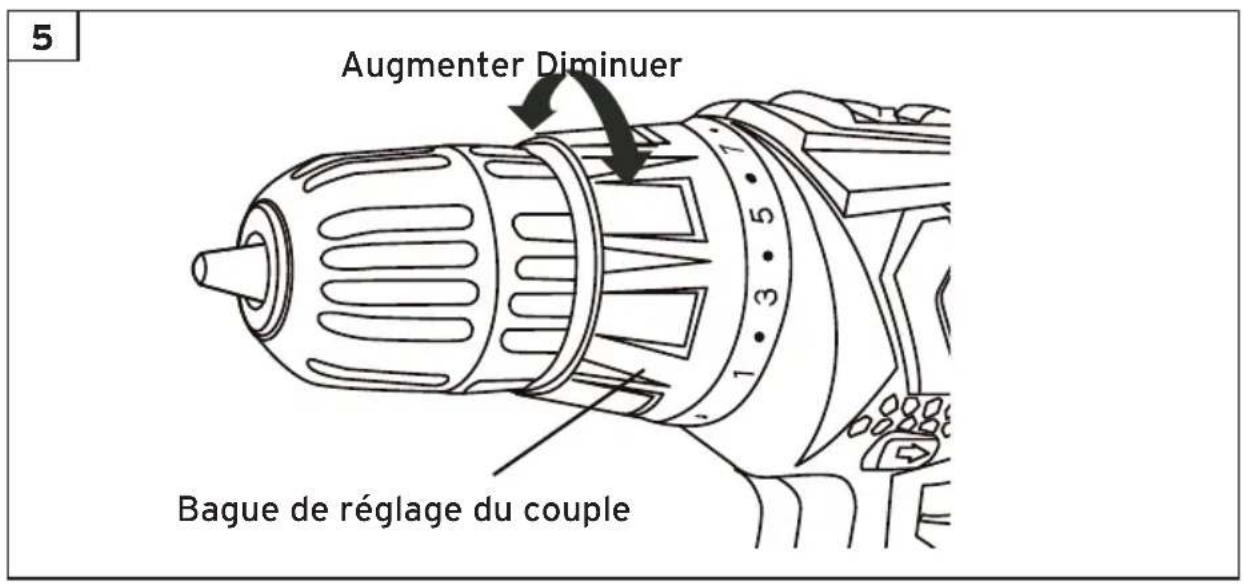 Gamma CD12HP - CE Conformiteitsverklaring - 6