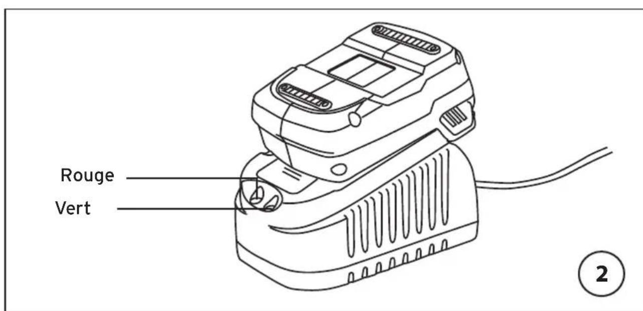 Gamma CD14.4HPLi - Charge (fig. 2) - 1