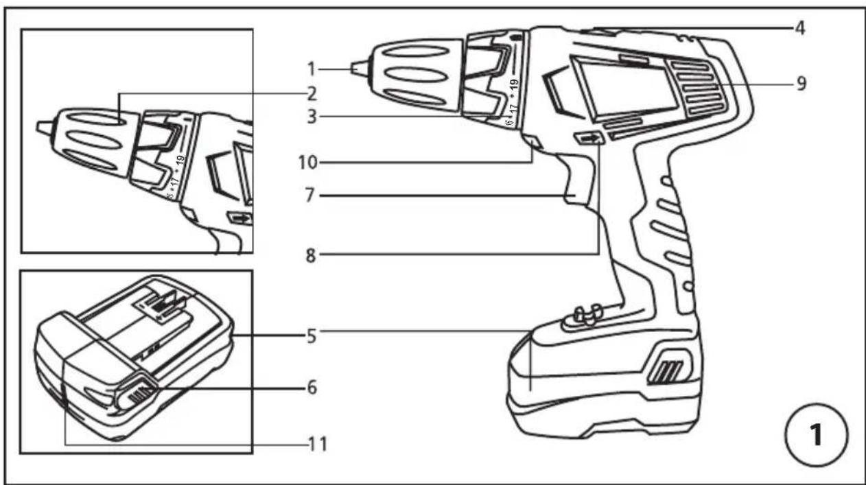 Gamma CD14.4HPLi - Belangrijke veriligeidsvoorschriften voor batterijen - 1