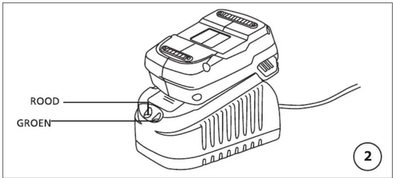 Gamma CD18HPLi - Opladen (afb. 2) - 1