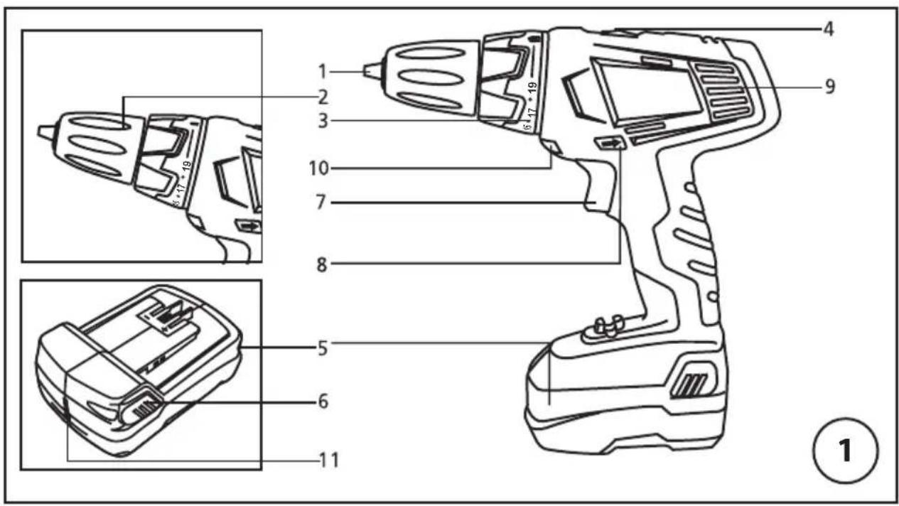 Gamma CD18HPLi - Consignes de sécurité importantes pour la batterie - 1