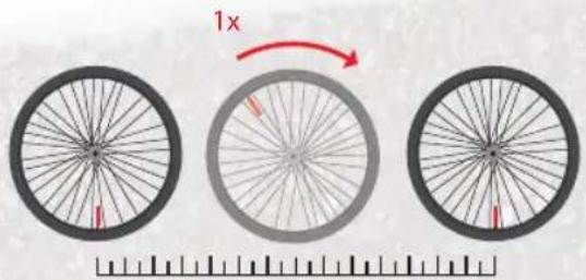 FALK Pantera - Calculation possibility - 1
