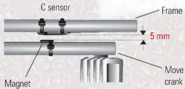 FALK Pantera - Fitting the magnet for measuring the cadence - 1