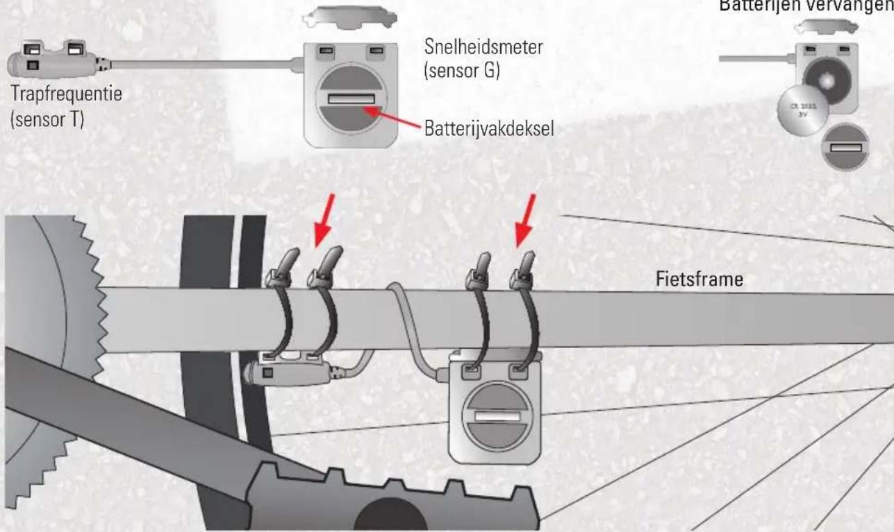 FALK Pantera - Montage van de gecombineerde snelheids- en trapfrequentiemeter - 1