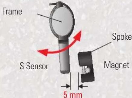 FALK Pantera - Fitting the magnet for measuring the speed - 4