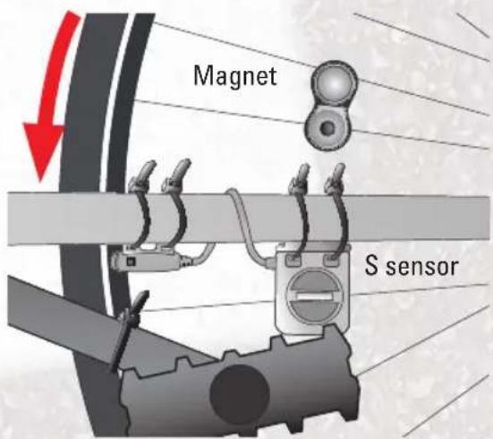 FALK Pantera - Fitting the magnet for measuring the speed - 3