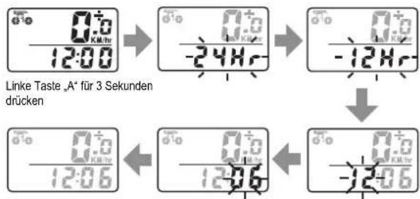 CONRAD 84 14 08 - 12/24h-Modus + Uhrzeit einstellen - 1