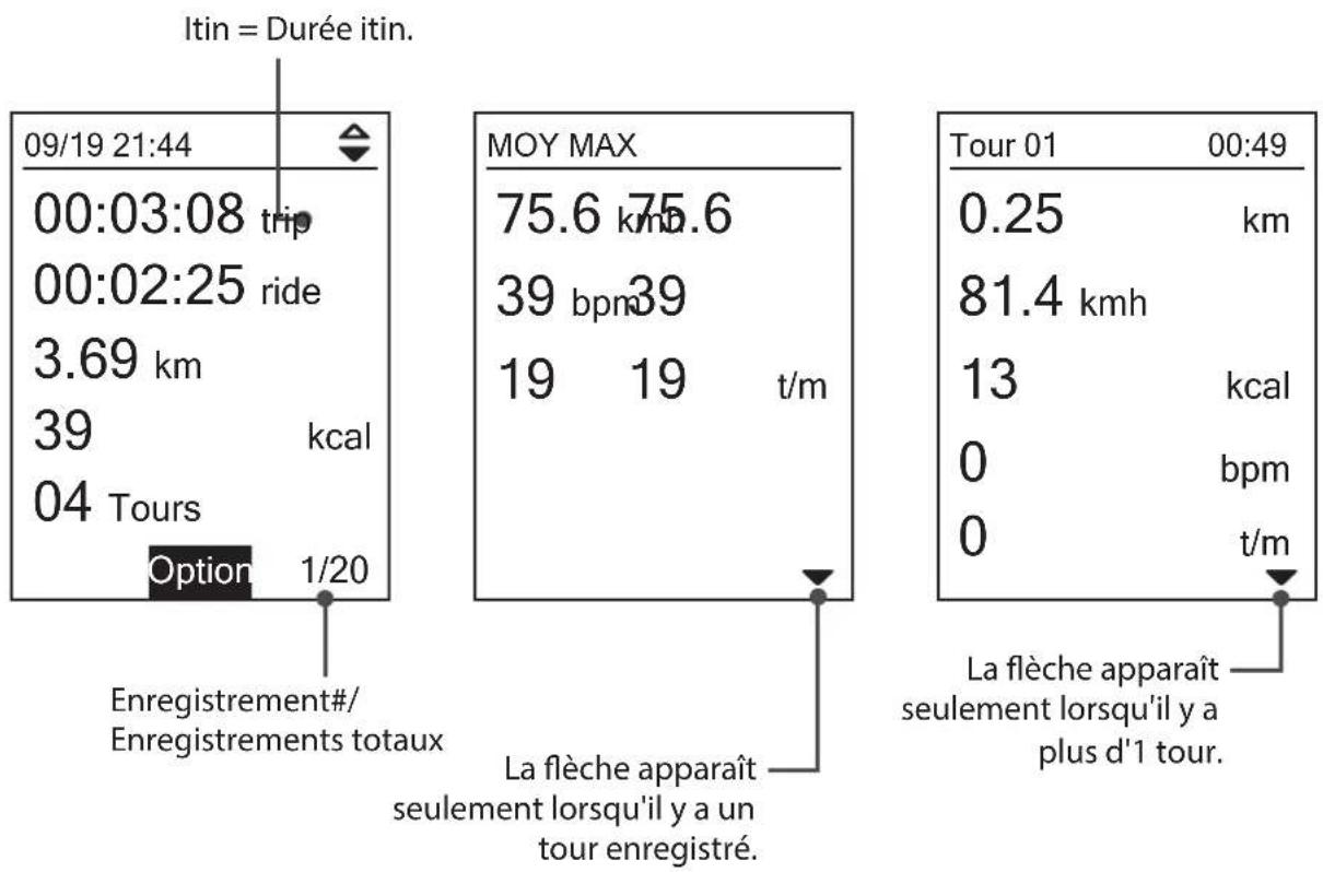 Bryton Rider 330 - Flow d'historique - 1