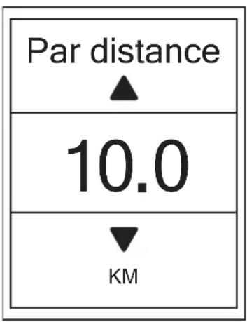Bryton Rider 330 - Circuit par rapport à la distance - 1