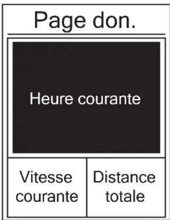 Bryton Rider 330 - Affichage du compteur - 1