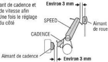 CAT EYE CCTR300TW V3 - 2-3. Réglez la distance de l'aimant - 1