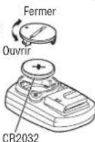 CAT EYE CCTR300TW V3 - Dépannage - 1