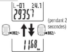 CAT EYE CCTR300TW V3 - Utilisation avancée des données de tour en temps réel - 1